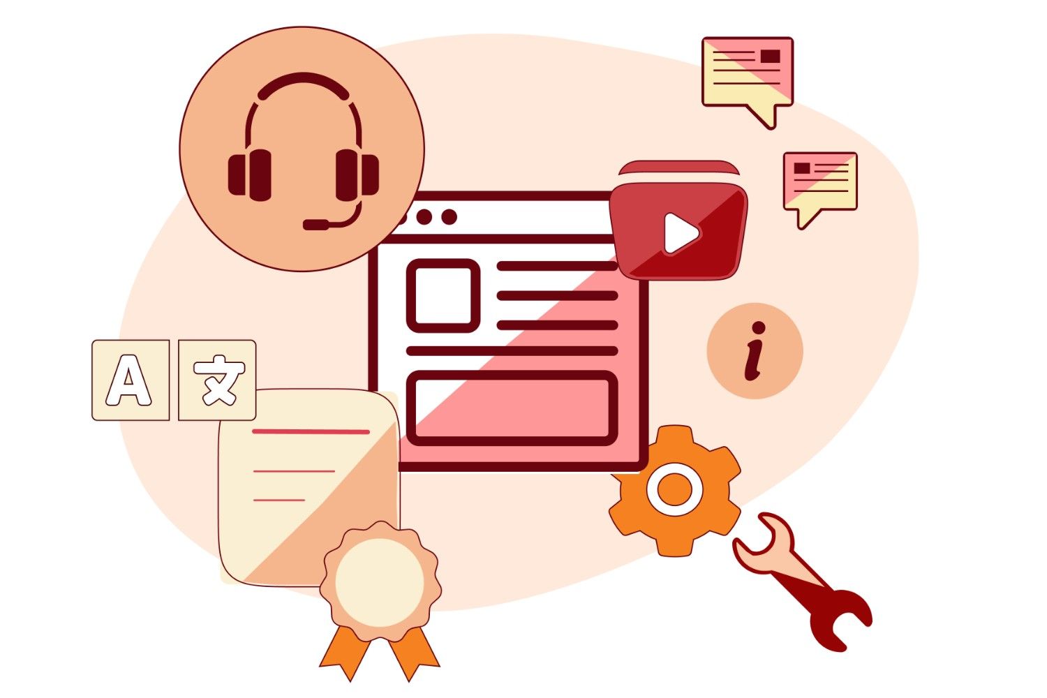 Products and services training illustration